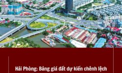 Bảng giá đất Hải Phòng mới dự kiến chênh lệch nhiều khu vực lên tới trăm lần