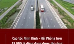 Cao tốc Ninh Bình Hải Phòng hơn 19.000 tỷ đồng đang được thi công thế nào