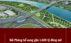 Hải Phòng bổ sung gần 1.600 tỷ đồng mở rộng đường Nguyễn Trường Tộ, Bùi Viện