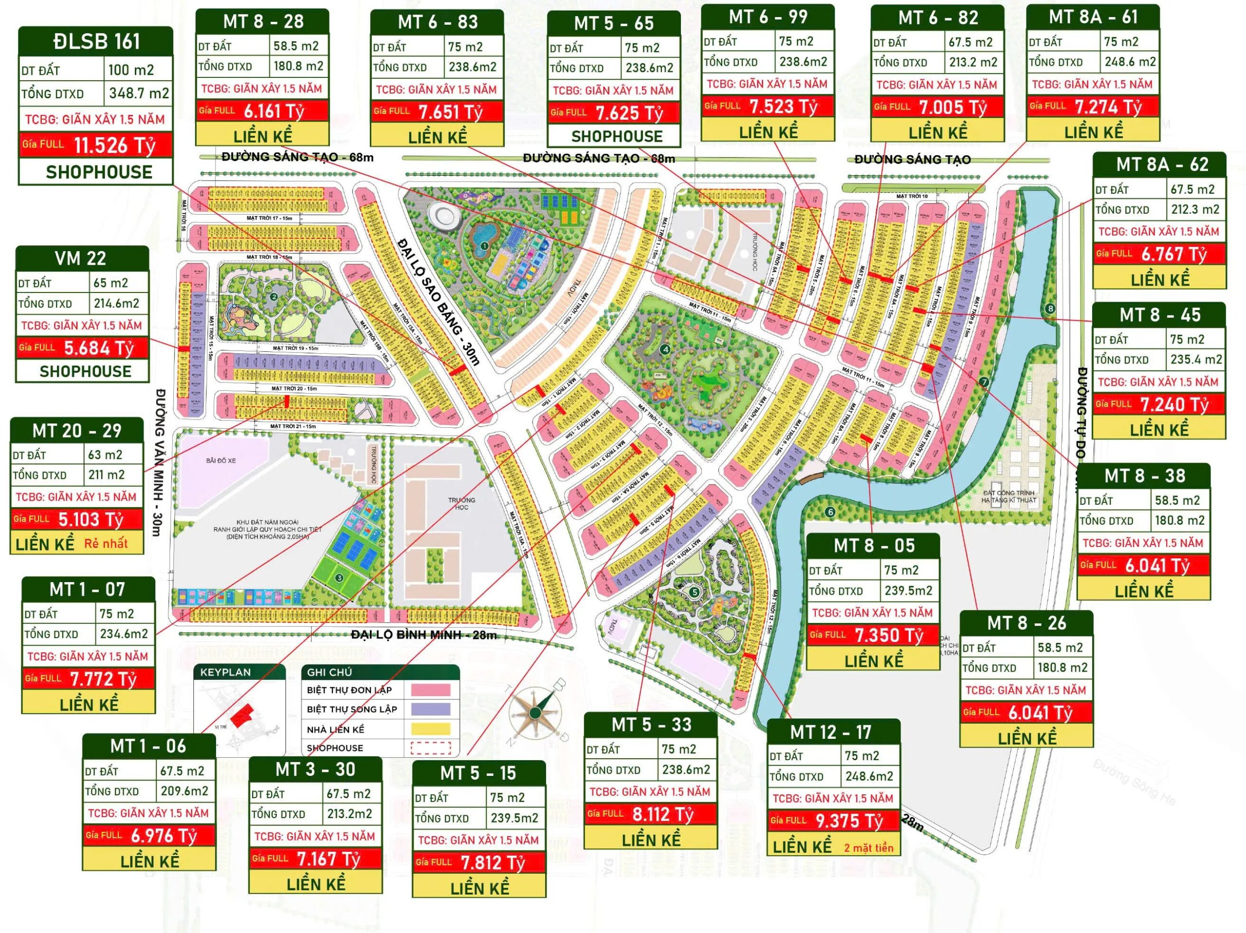 Bảng Giá Phân khu Mặt trời Sunny Park Vinhomes Dương Kinh có 1045 căn BT , Liền kề , shophouse.