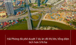 Hải Phòng đã phê duyệt 7 dự án đô thị lớn, tổng diện tích hơn 576 ha, do 5 nhà đầu tư lớn nghiên cứu đầu tư.