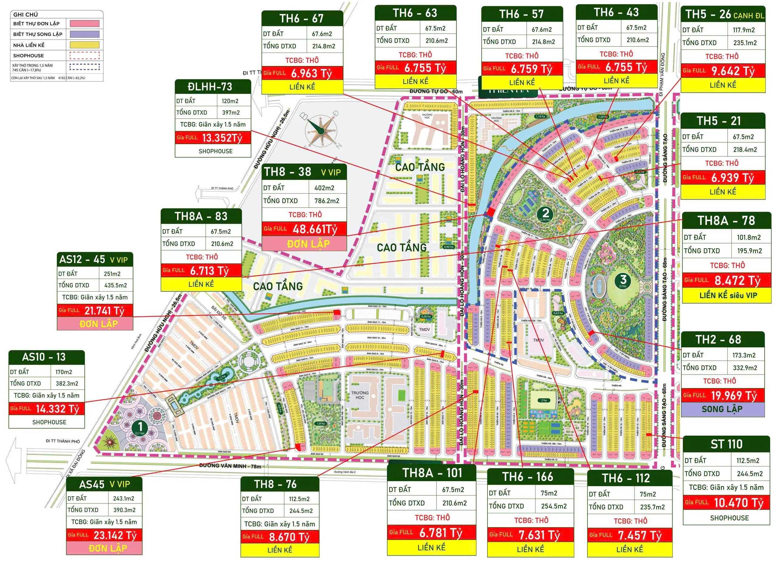 Phân Khu Thiên Hà Horizon Park Phân khu Có 1288 căn BT ,Liền kề, shophouse, giá bán LIỀN KỀ: TỪ 6,5 TỶ CHO CĂN LIỀN KỀ SHOP 65M2 Xây 4 tầng, và từ 15-17 Tỷ cho căn Biệt thự Song lập 170m2