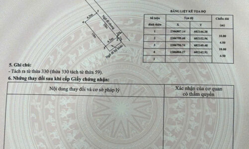 LÔ GÓC MẶT NGÕ – SAU 1 NHÀ MẶT ĐƯỜNG KIỀU HẠ, ĐÔNG HẢI