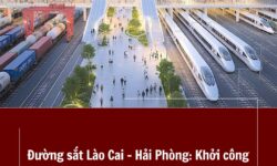 Đường sắt Lào Cai Hải Phòng Khởi công 16 ga vào đầu năm 2026