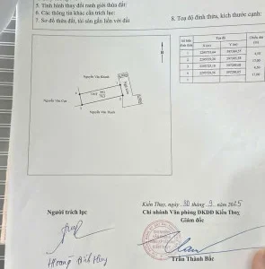 Bán 76,5m đất, Mặt tiền 4,5m Tại Minh Tân – Kiến Thụy – Hải Phòng