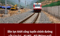 Dồn lực khởi công tuyến chính đường sắt Lào Cai Hà Nội Hải Phòng cuối năm 2026