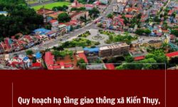 Quy hoạch hạ tầng giao thông xã Kiến Thụy Hải Phòng đến năm 2030 Mở mới tuyến đường 2,2 km kết nối Huyện lộ 405