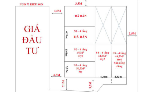 Bán Nhà 51m2 Nhà 4 Tầng Kiều Sơn Hải Phòng Gần Chợ Trường
